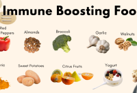 How To Boost Immune System With Food Naturally