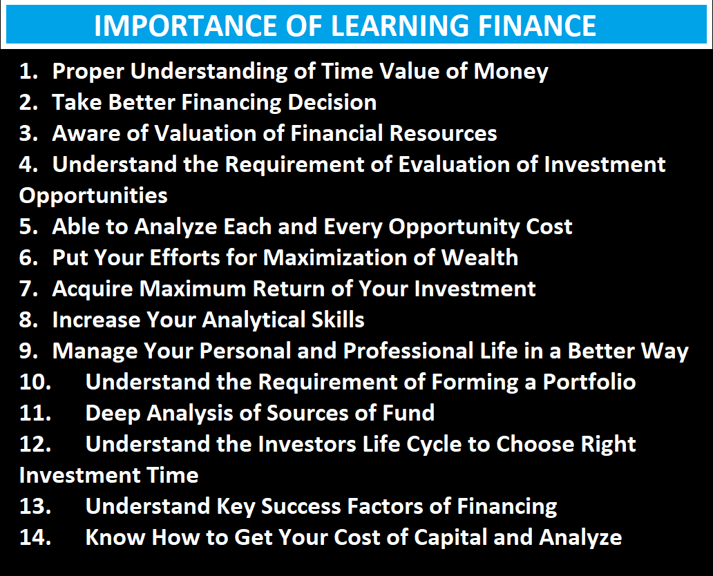 What Are The Best Resources For Learning About Finance
