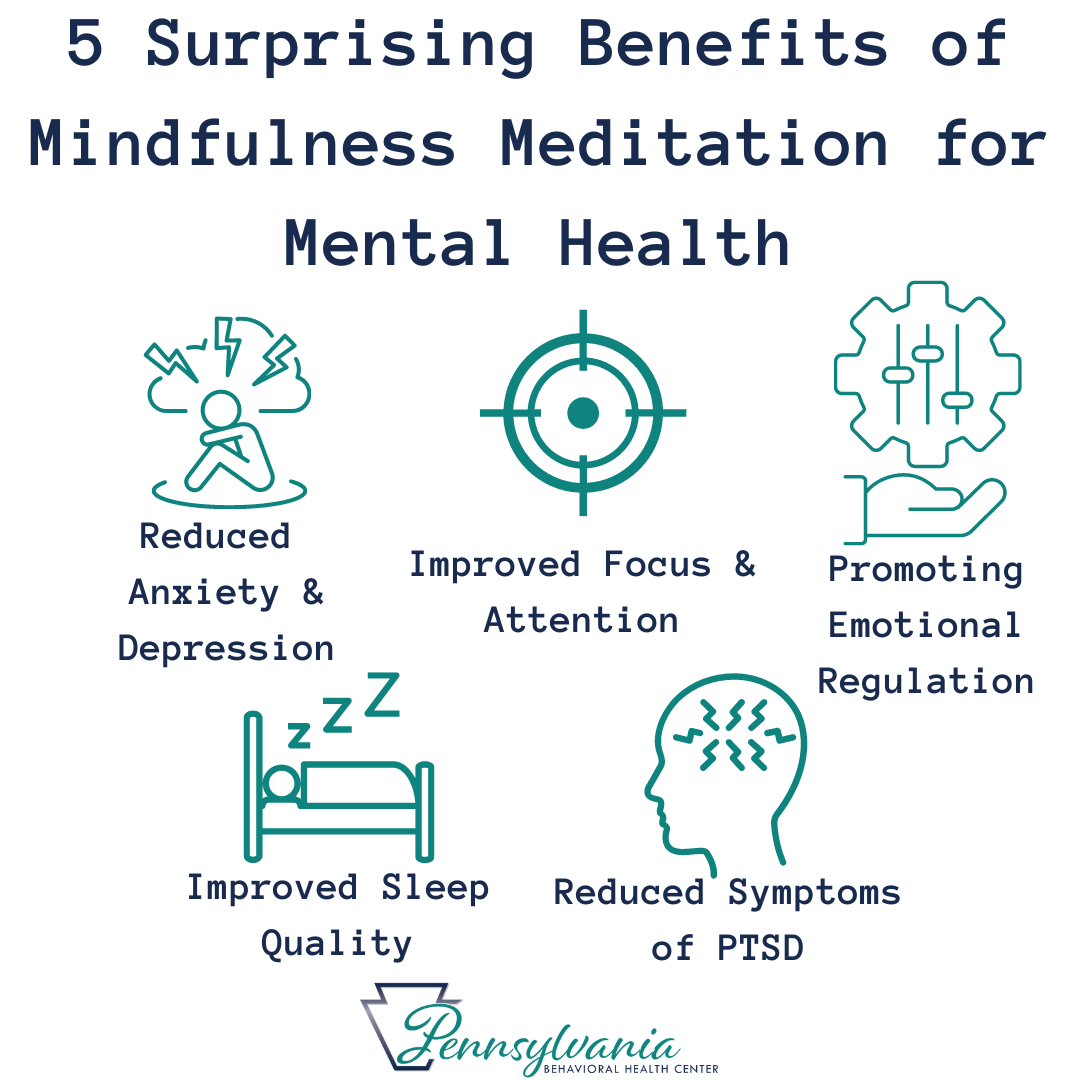 What Are The Benefits Of Practicing Mindfulness For Mental Health