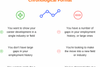 How To Write A Professional Resume That Stands Out
