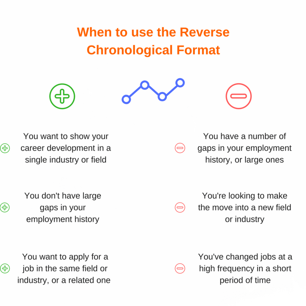 How To Write A Professional Resume That Stands Out