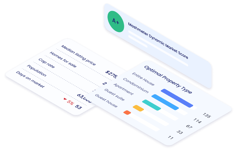 How To Analyze A Real Estate Market Effectively