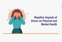 What Are The Impacts Of Stress On Physical Health