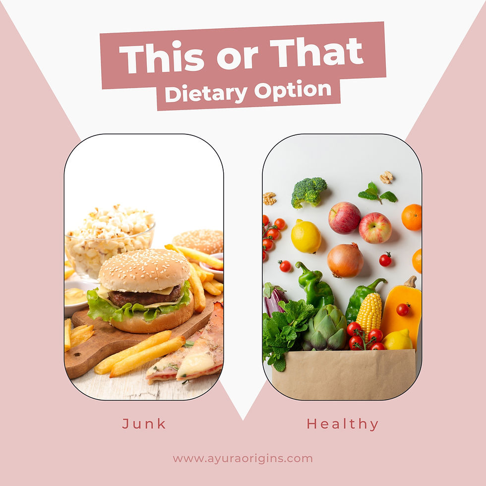 What Are The Best Dietary Changes For Managing Diabetes Effectively