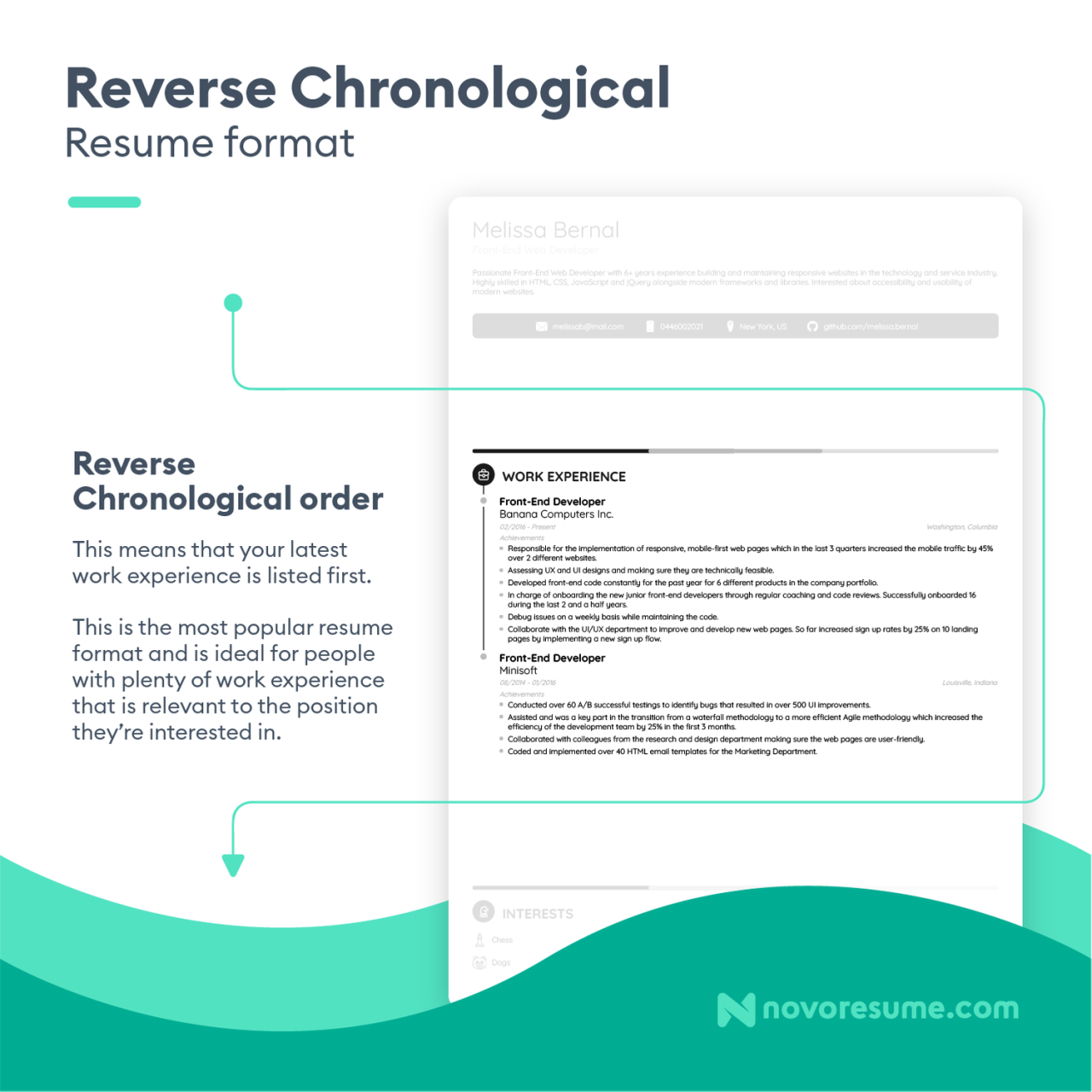 How To Write A Professional Resume