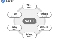 How To Navigate The Mortgage Application Process Smoothly? How To Navigate The Mortgage Application Process Smoothly?