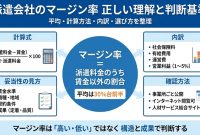 How To Promote Better Sleep Hygiene In Daily Life?